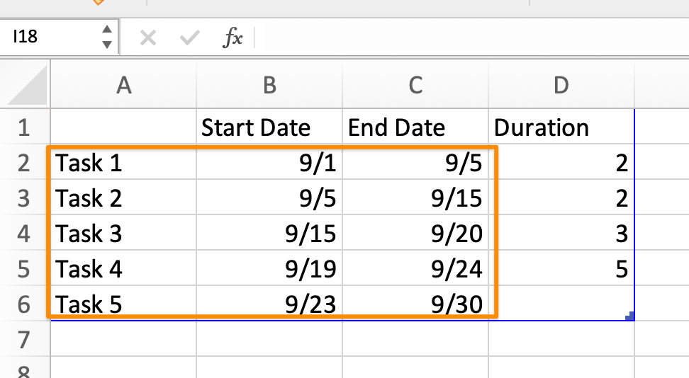 editar dados para todas as datas de início e datas de término no exel