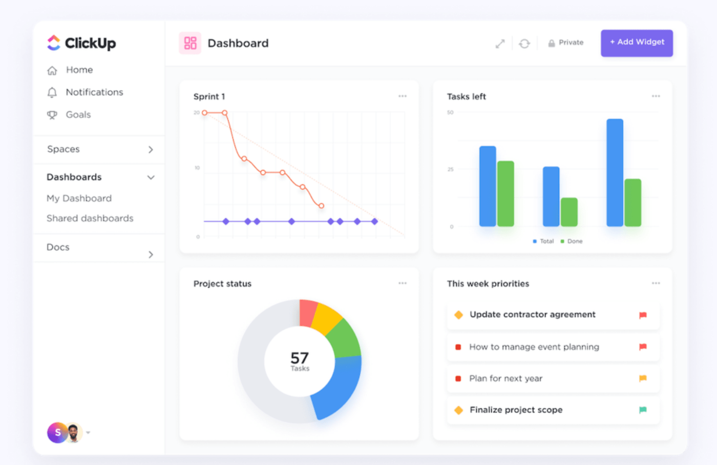 Get a high-level overview of your project progress in ClickUp Dashboards