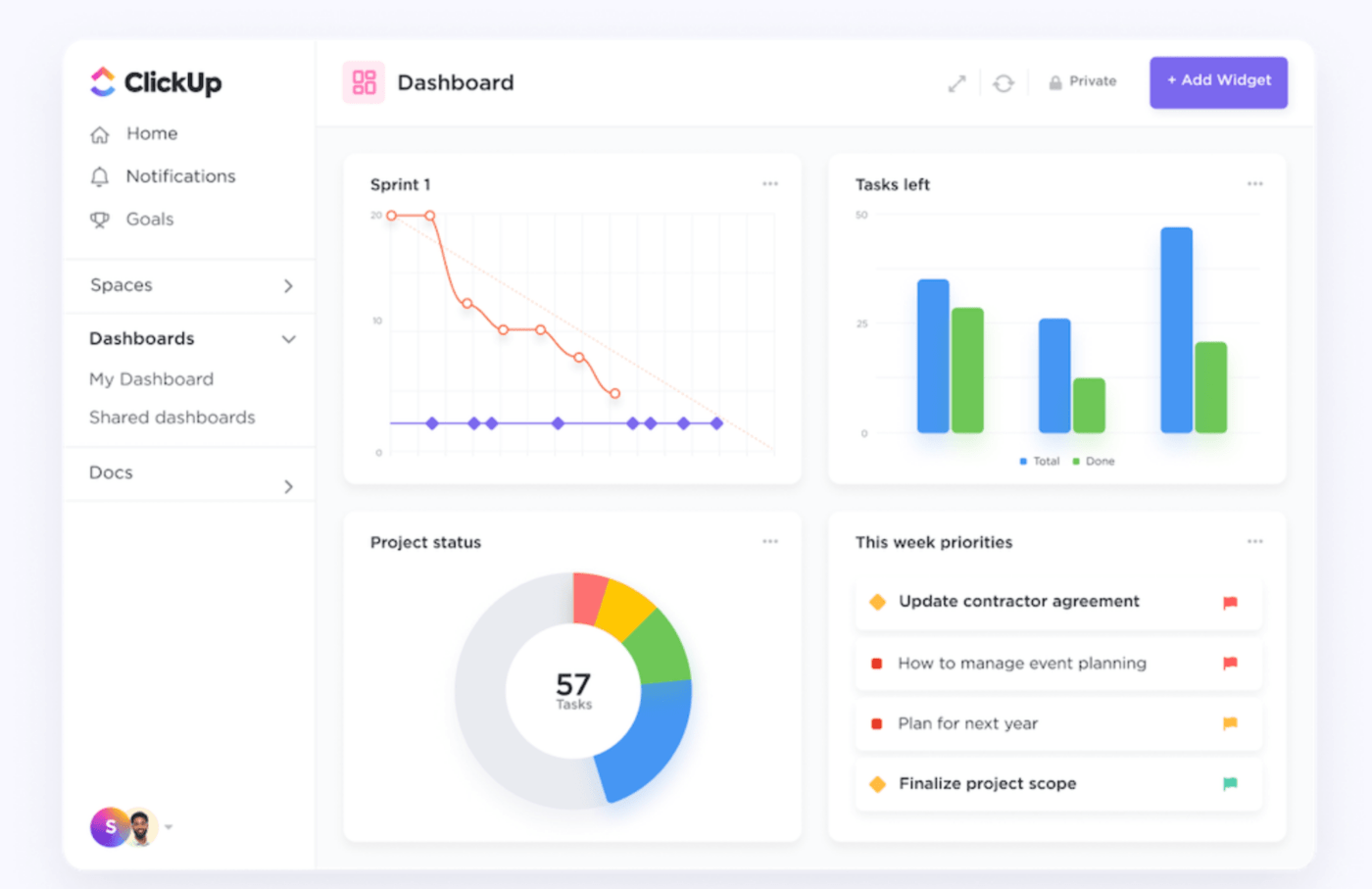 Uzyskaj wysoki poziom przeglądu postępu projektu w ClickUp Dashboards