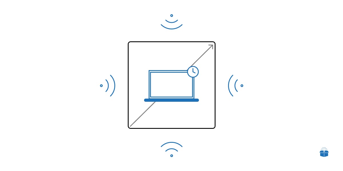 Asynchronous communication leads to more undisturbed work hours and increased productivity