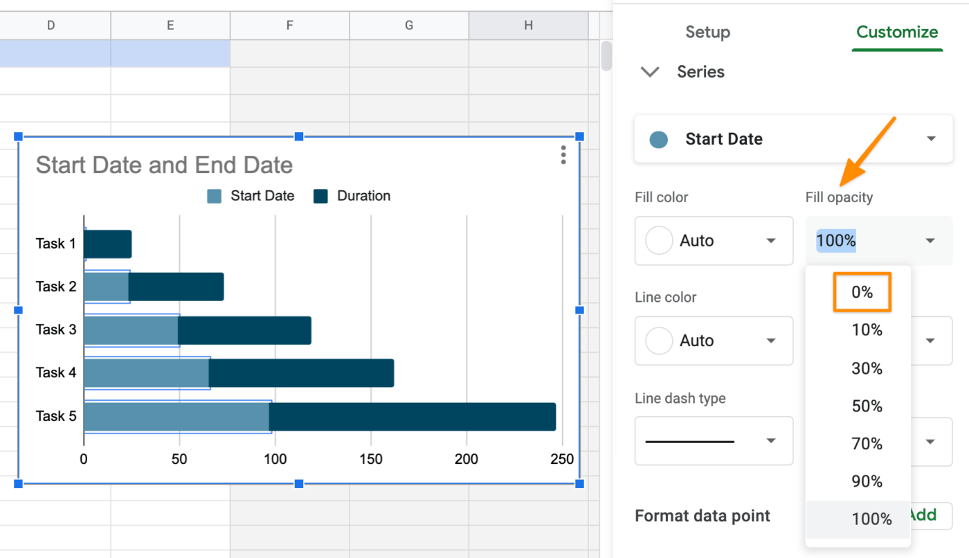 format the progress bar colors in the google docs gantt chart