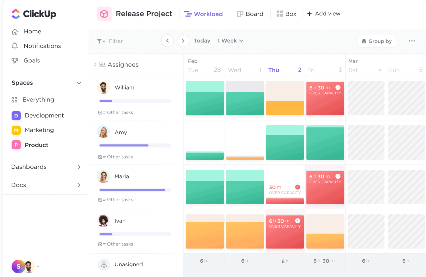 Workload view in ClickUp