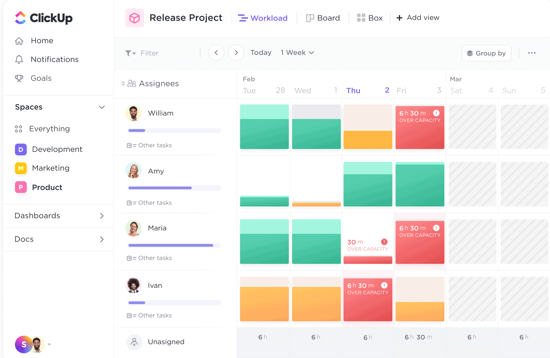 workload view in clickup  