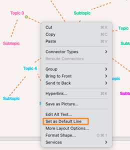 cambiar la línea predeterminada/a en el archivo de ms word