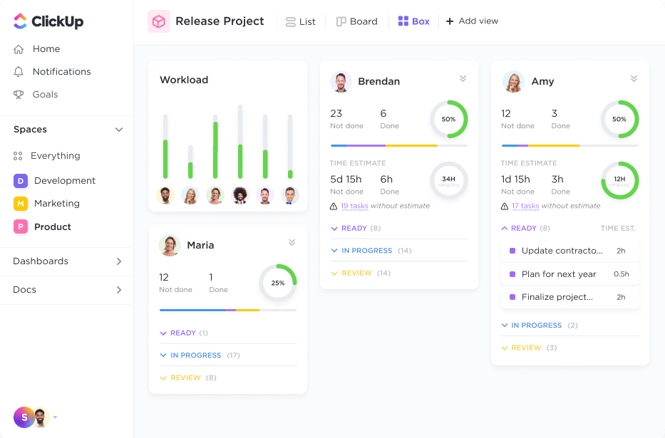 Dashboard view in ClickUp