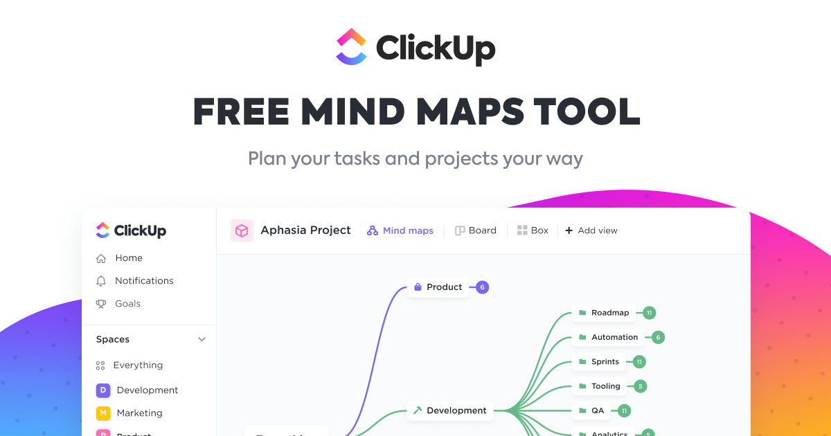 software de mapeamento mental clickup para criar mapas mentais poderosos