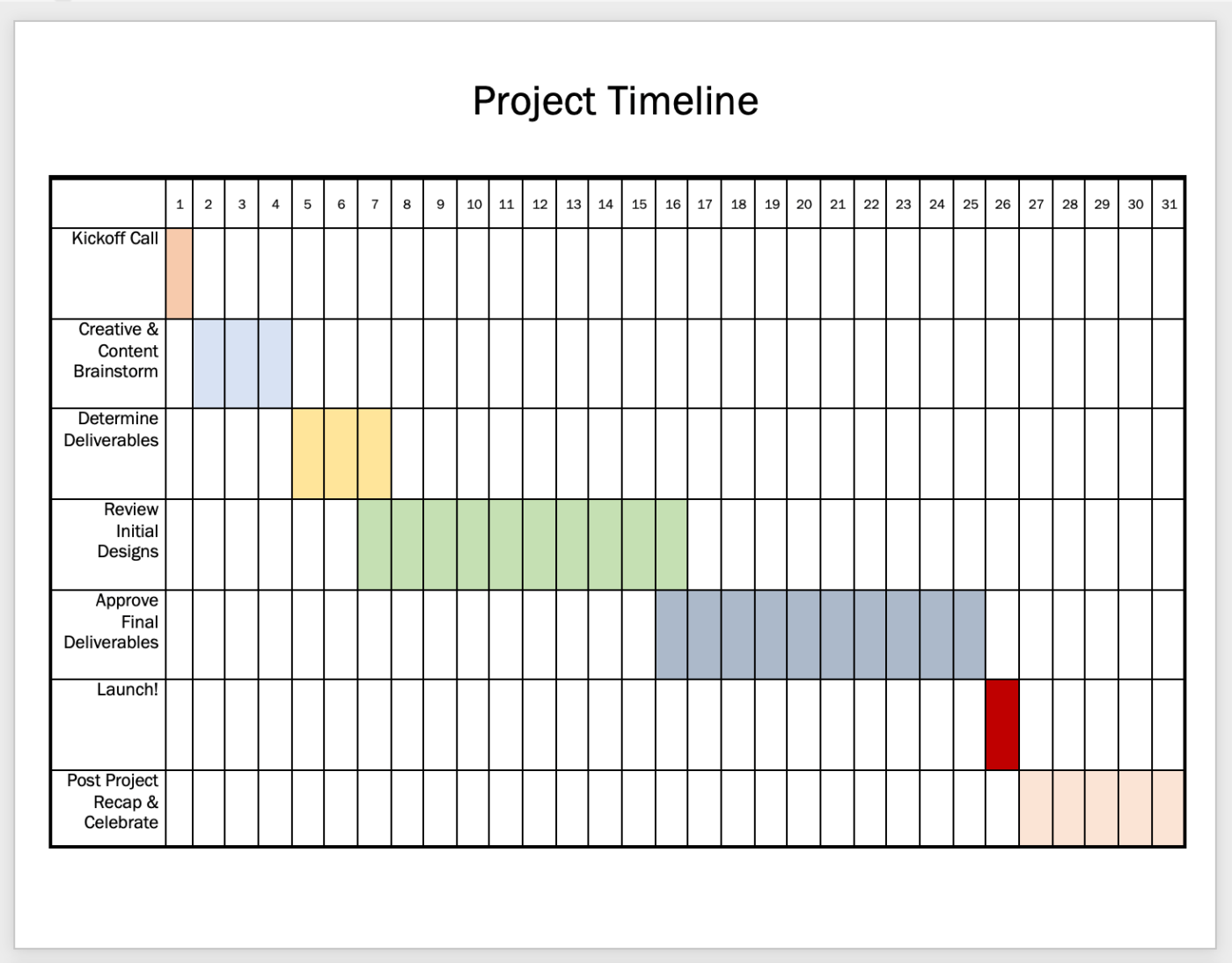 make a simple word timeline with tables