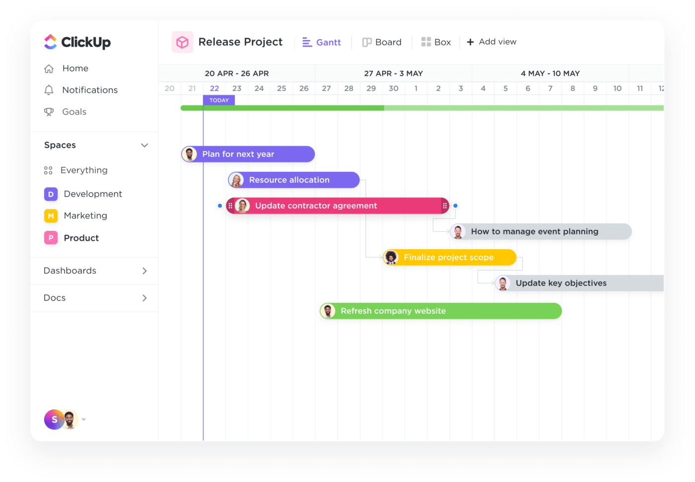 mit der Gantt-Ansicht von Clickup Zeit sparen und mit Teammitgliedern teilen