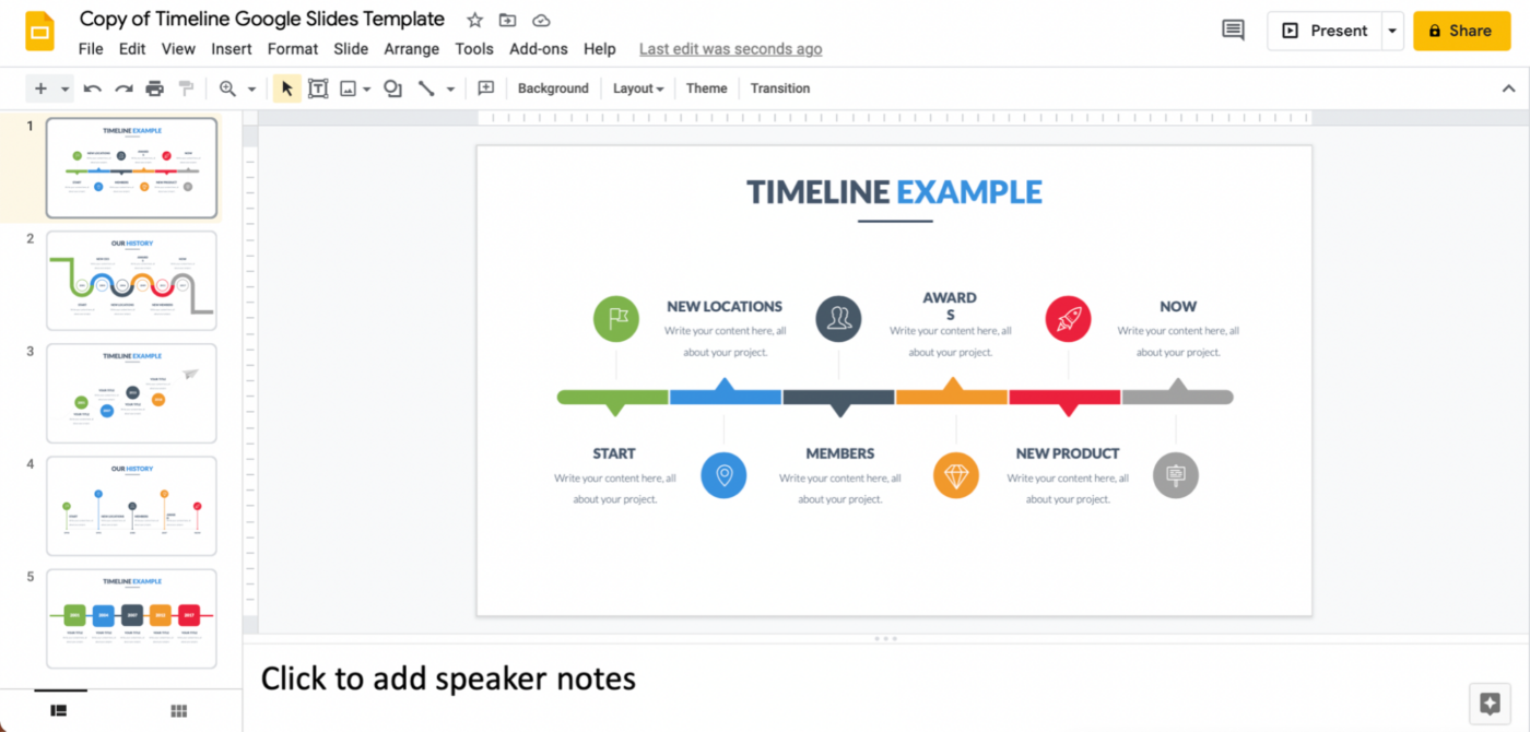 Google slides timeline template example