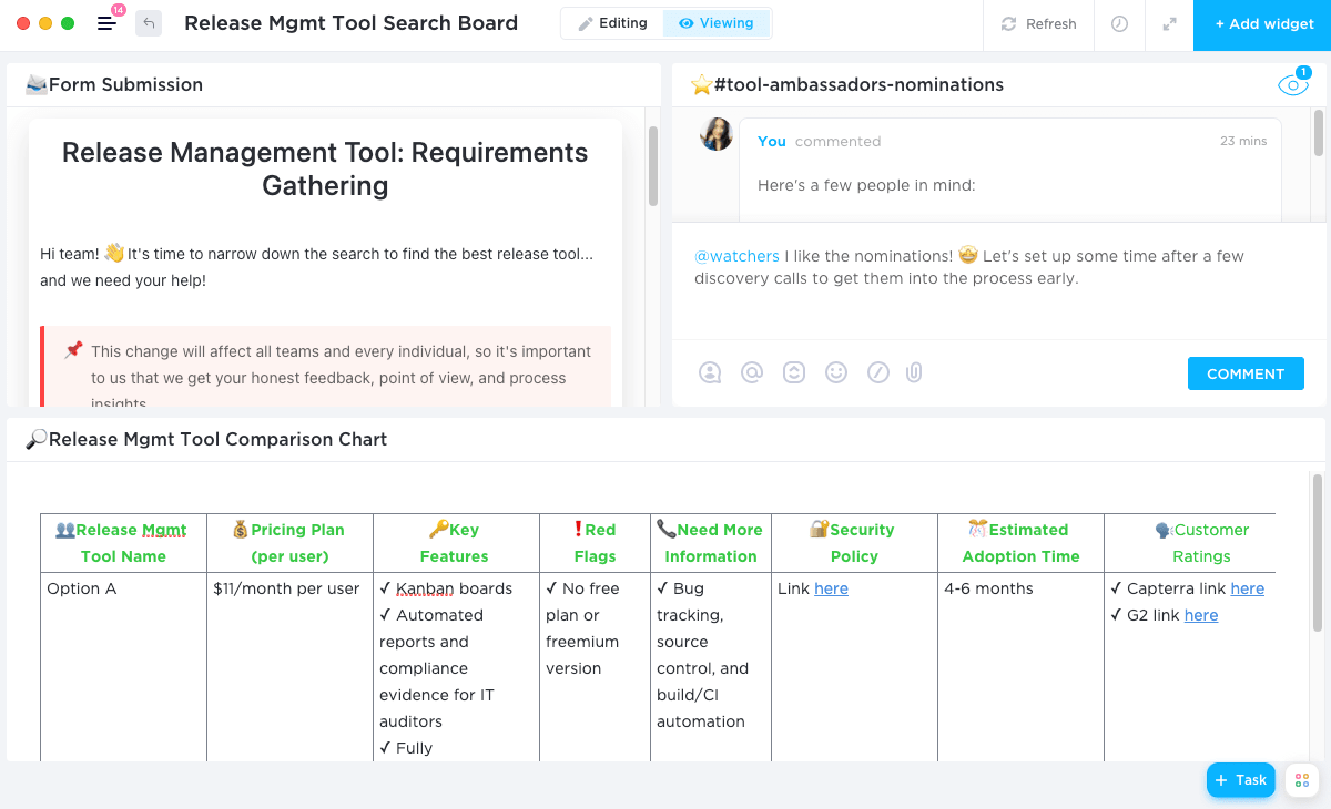 ein ClickUp Dashboard ermöglicht den Benutzern die Ansicht der aktuellsten Informationen und unterstützt die teamübergreifende Zusammenarbeit