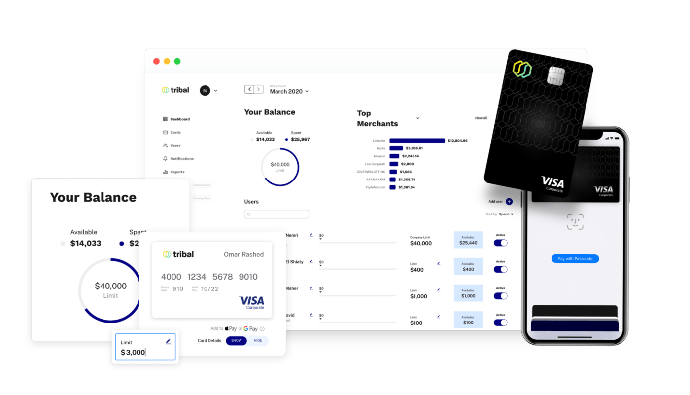 Tribal real time tracking and spending control solutions 