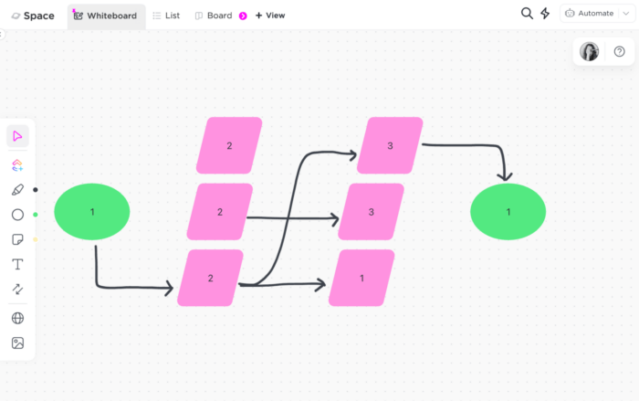 Creating A Workflow Diagram: A Step-by-Step Guide | ClickUp