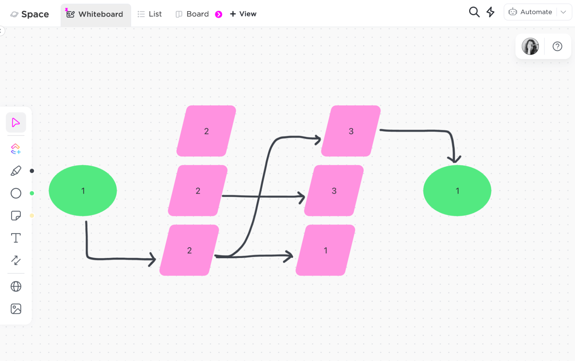 Creating A Workflow Diagram A Step By Step Guide Clickup 2746