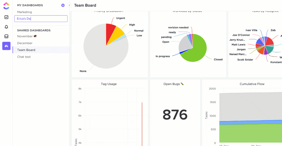 Client meetings: editing a team member dashboard in ClickUp
