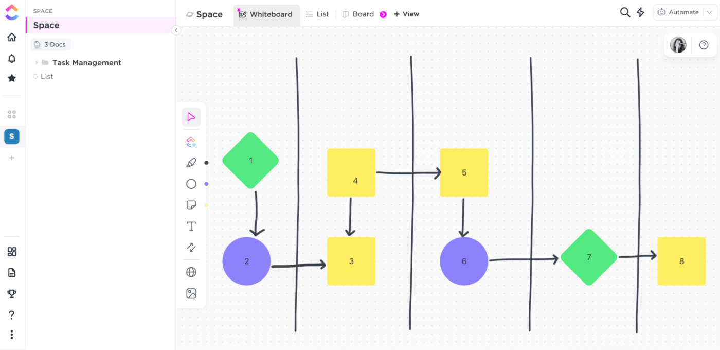Swimlane diagram workflow using ClickUp Whiteboards