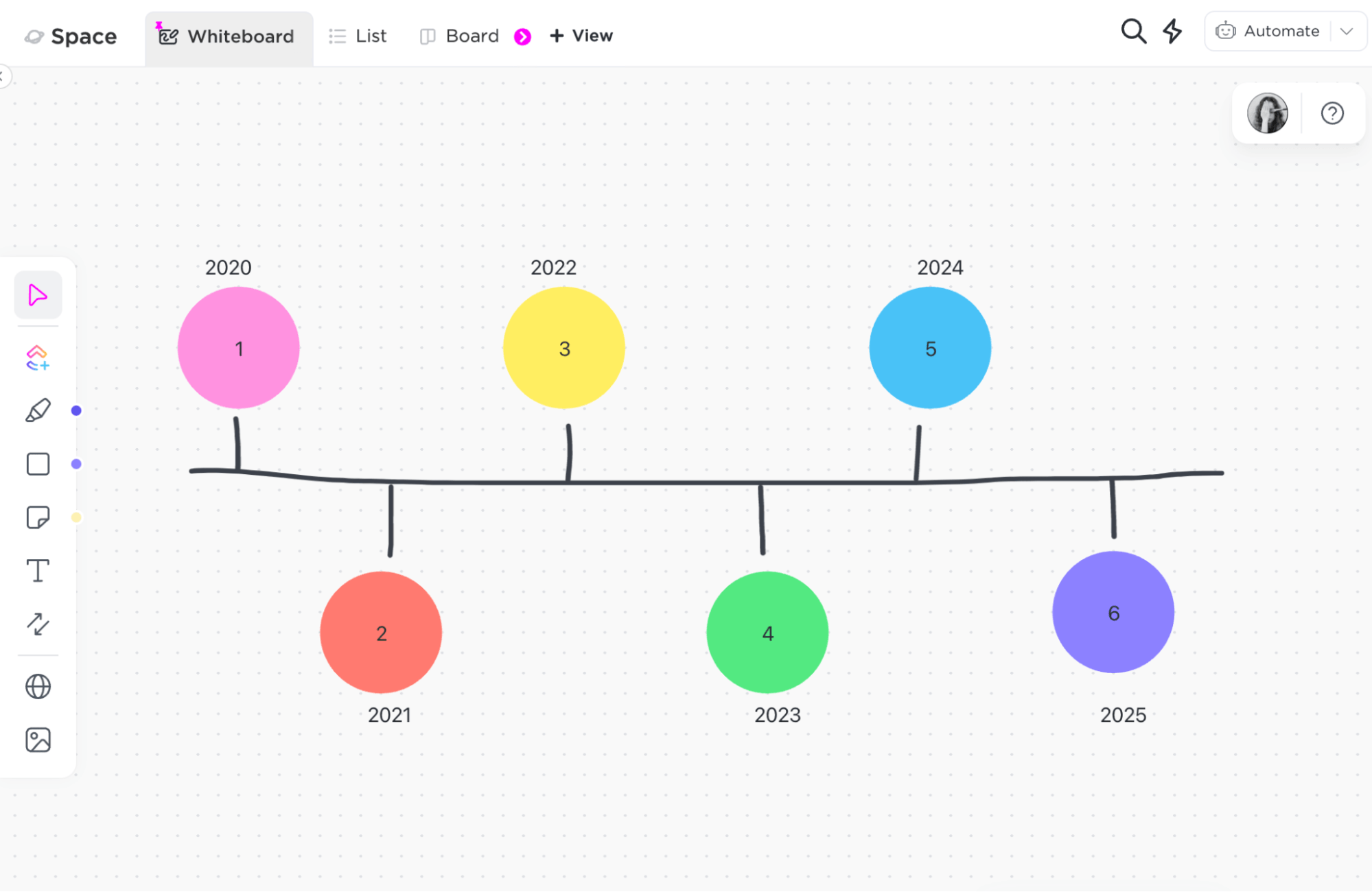 Timeline diagram  