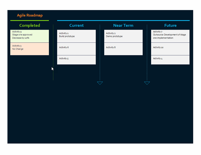 Excel Agile Roadmap Template
