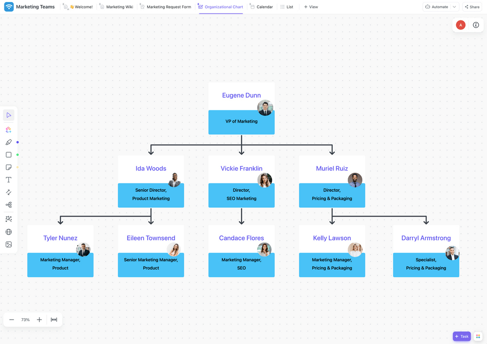 La plantilla para equipos de marketing de ClickUp