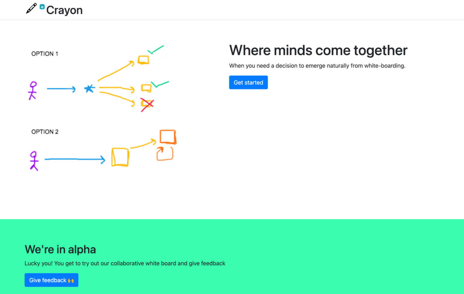 16 Best Digital Whiteboard Software Programs in 2024