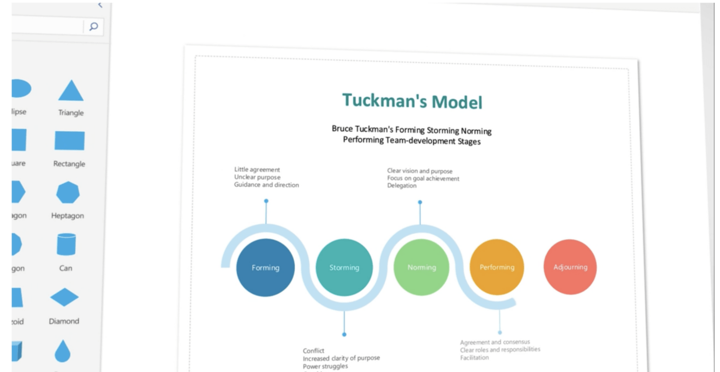 Microsoft Visio process mapping tools