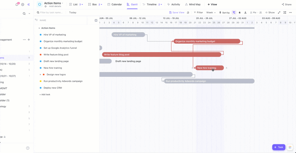 the critical path on a clickup gantt view adjusts tasks based on set dependencies 