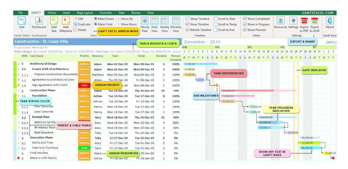 Gantt Chart Template in Gantt Excel