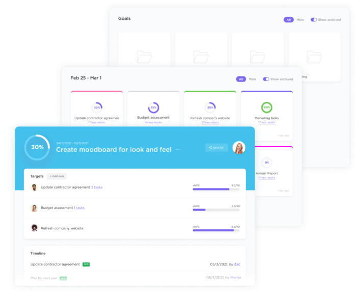 22 Productivity Hacks To Get Work Done Expert Tips Tricks Clickup