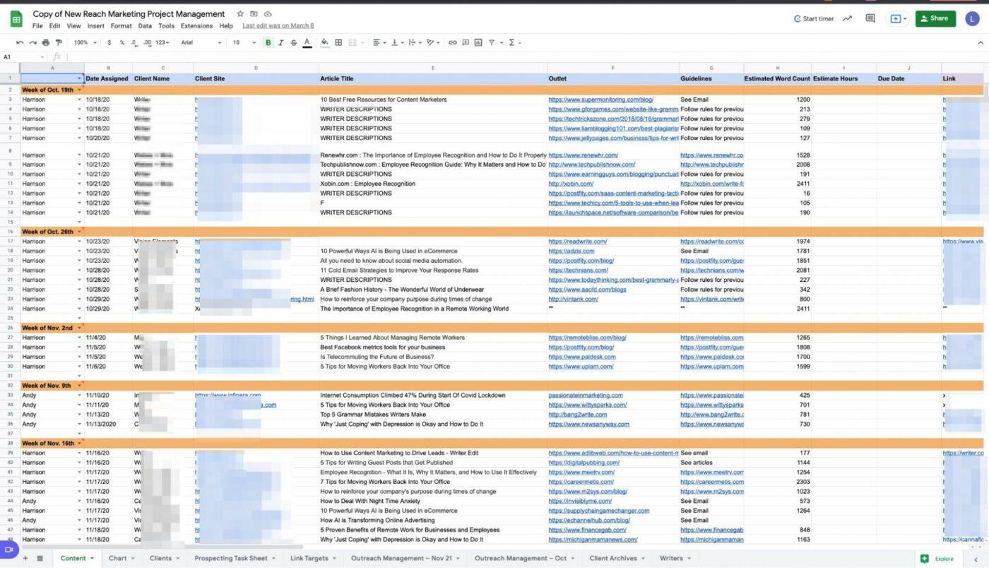 Marketing project management Excel spreadsheet 