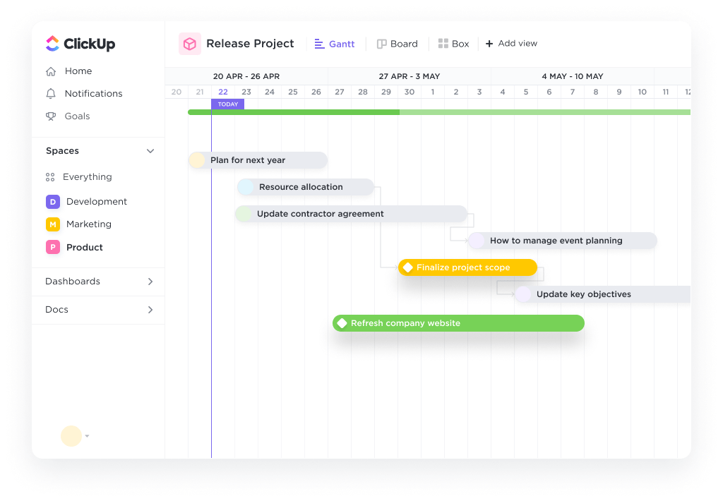 Visualização de Gantt no ClickUp