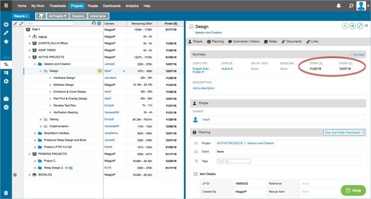 Strumenti di collaborazione aziendale: LiquidPlanner dashboard progetti