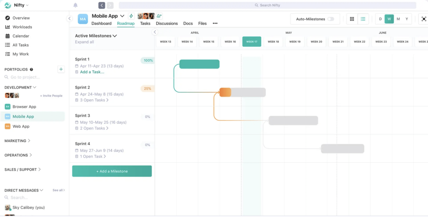 NiftyPM Projektplanungssoftware