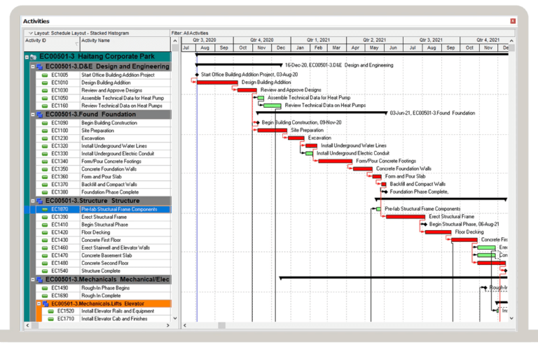 10 Best Program Management Tools & Software 2024 | ClickUp