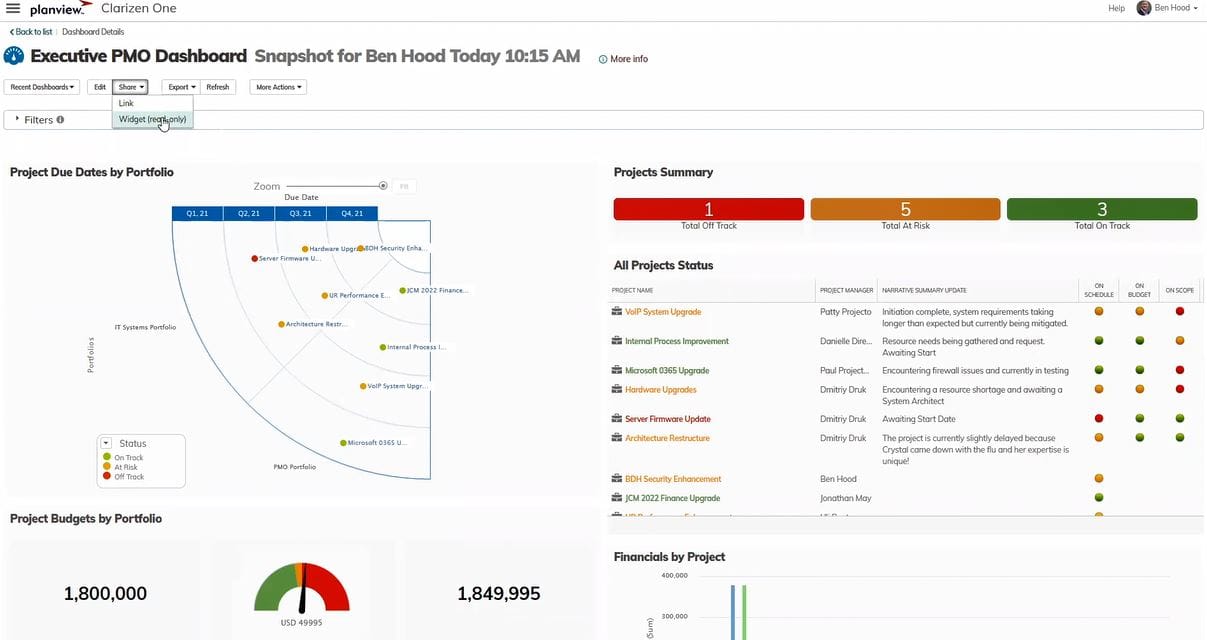 Planview project portfolio management software 