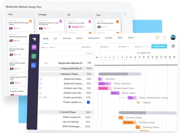 TeamGantt Gantt Chart