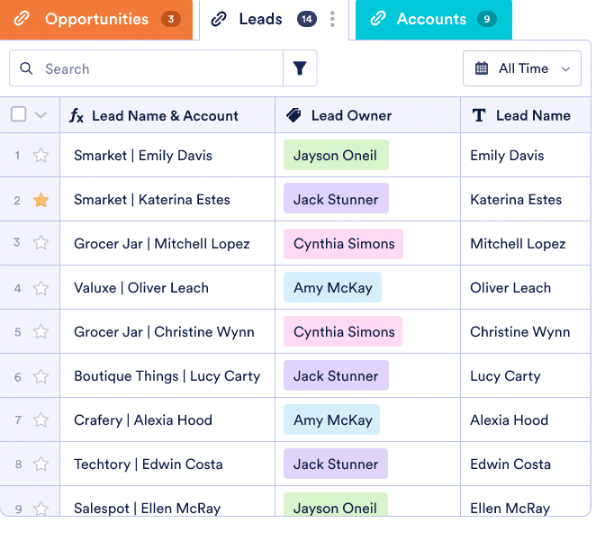 Jotform Table Sales CRM Example