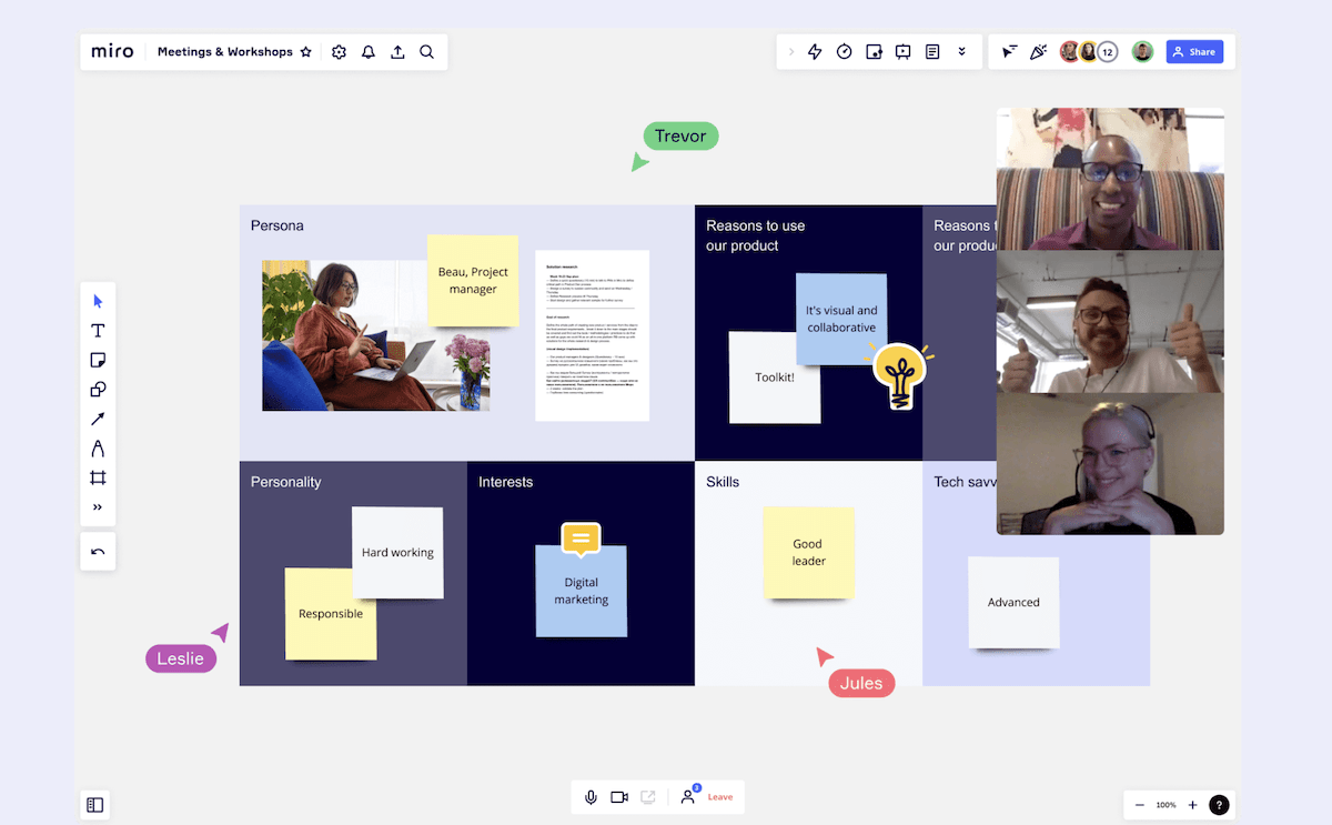 Esempio di produttività di Miro