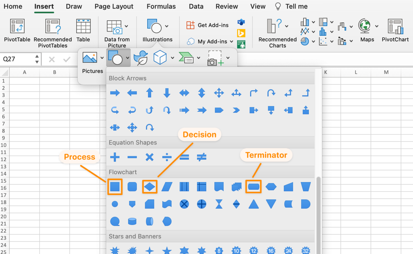 access more flowchart shapes in the illustrations group to create a standard flow chart