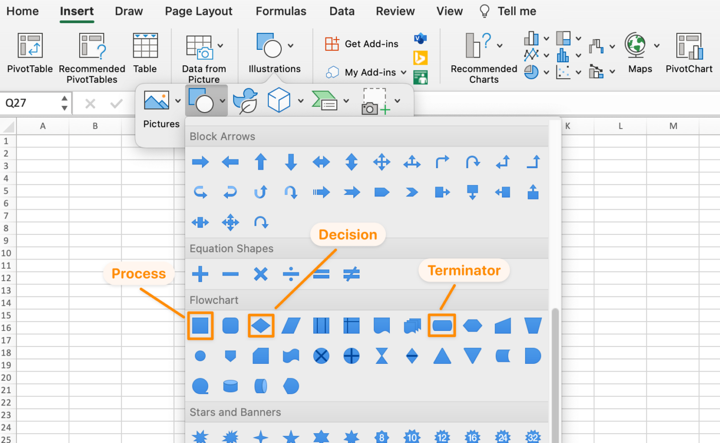 accéder à d'autres formes de diagramme dans le groupe des illustrations pour créer un diagramme de flux standard