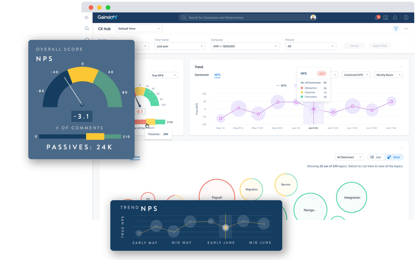 gainsight integration with front 