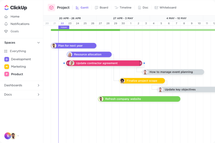 Planifier des projets, gérer les dépendances et prioriser les tâches avec la vue Gantt dans ClickUp