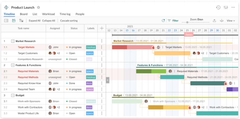 10 Research Management Software in 2023 | ClickUp