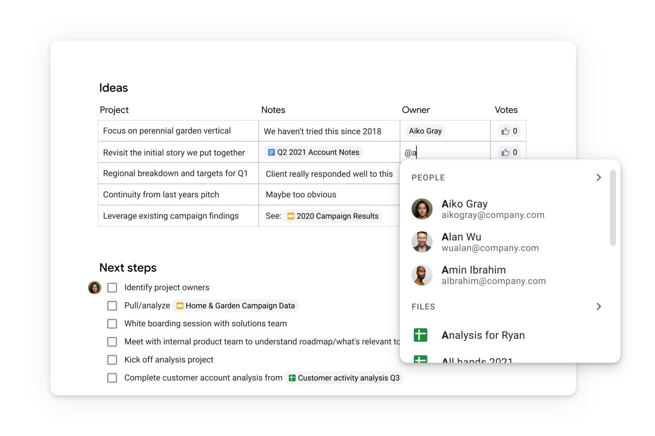 Confluence Vs Google Docs: Google Docs product example