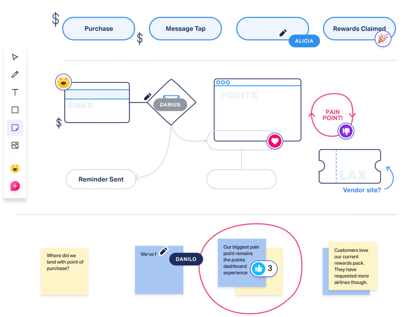 InVision Freihand