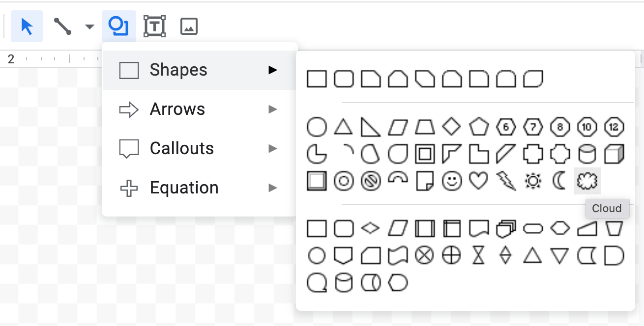 Text descriptions of flowchart shapes in Google Docs