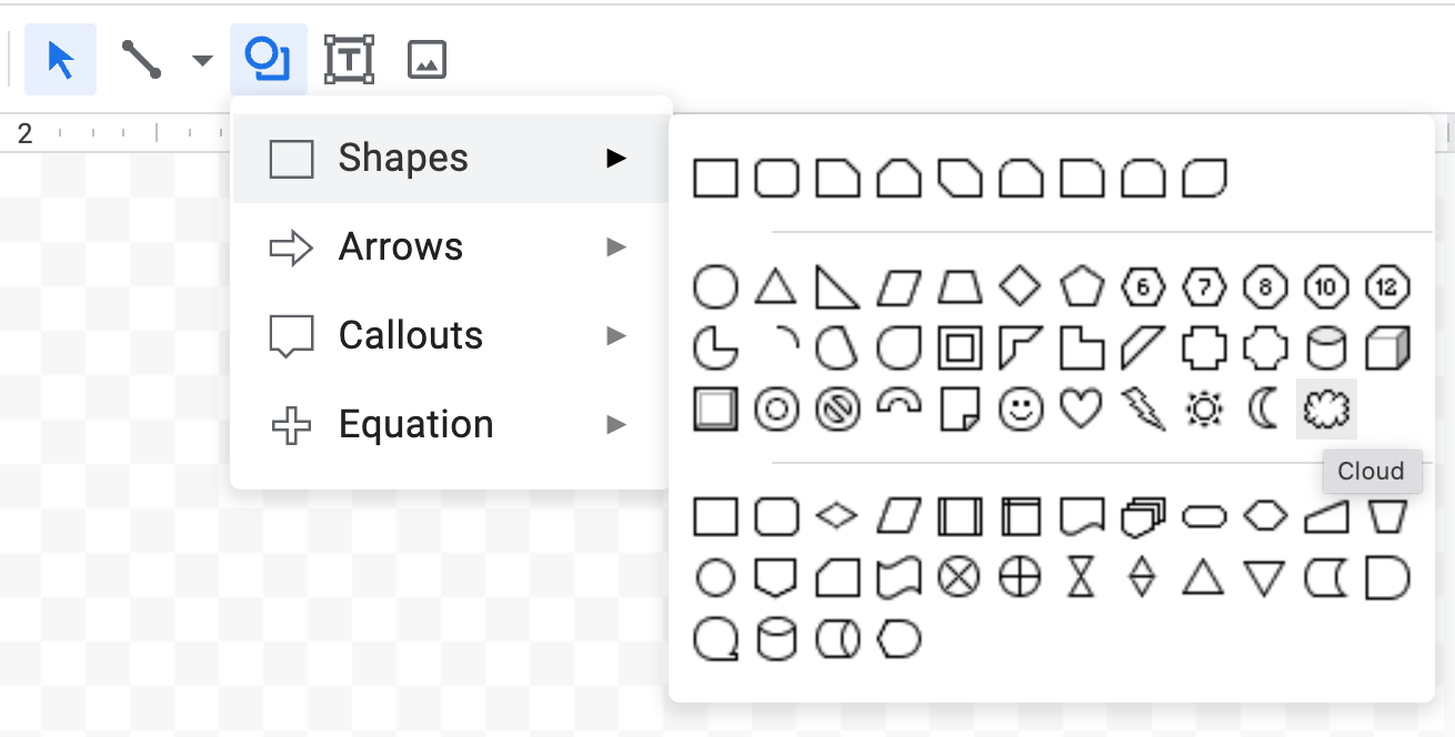 Descripciones en texto de las figuras de diagramas de flujo en Documentos de Google