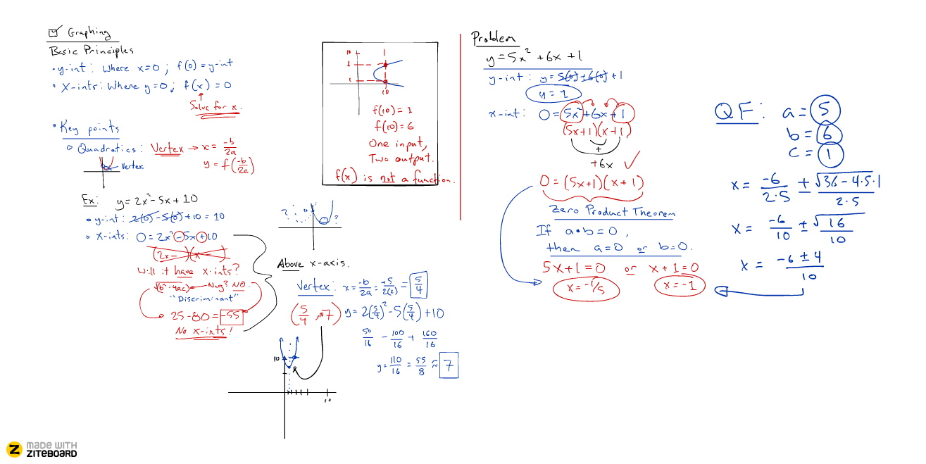 Ziteboard whiteboard