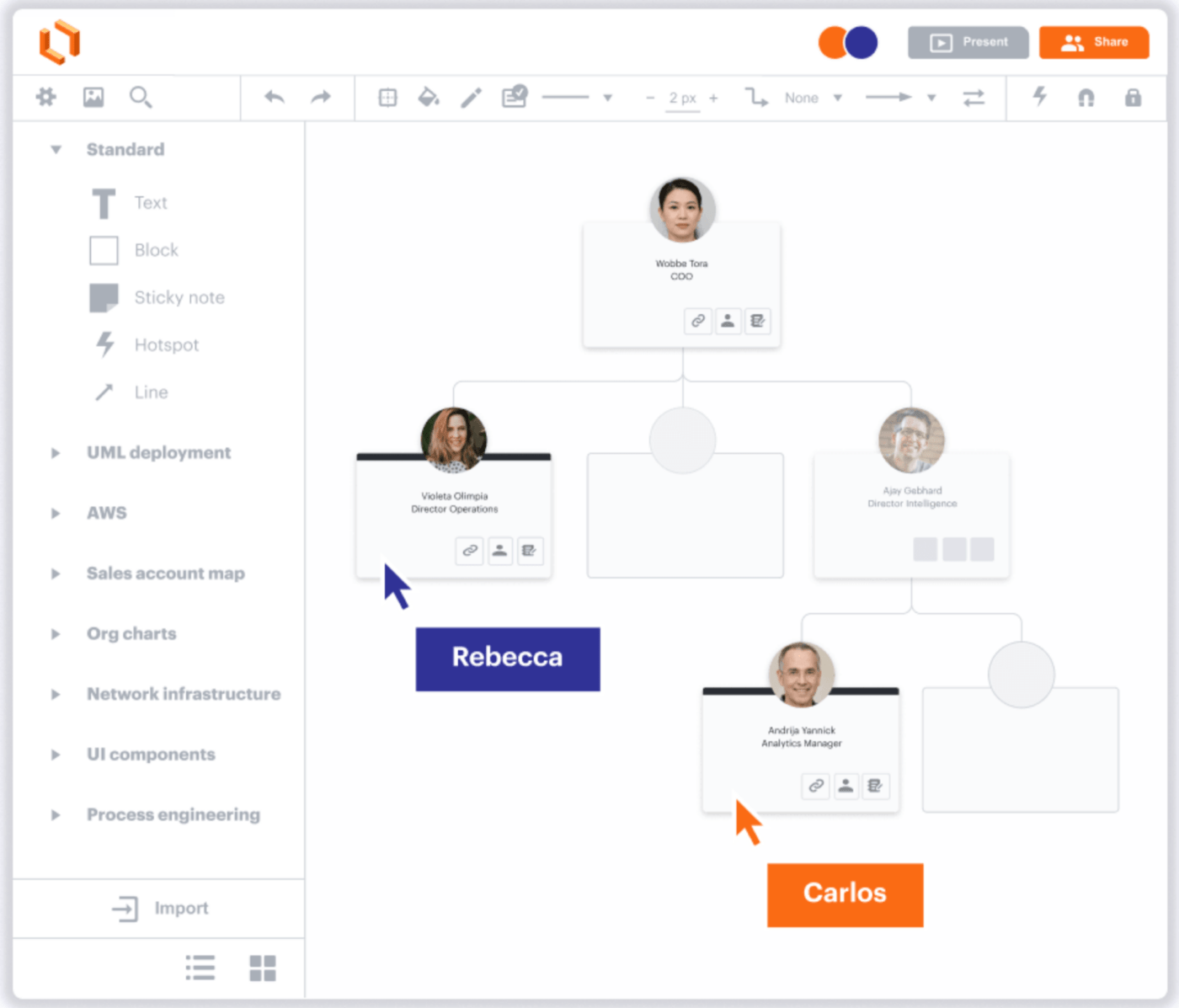 Wykresy organizacyjne w Lucidchart