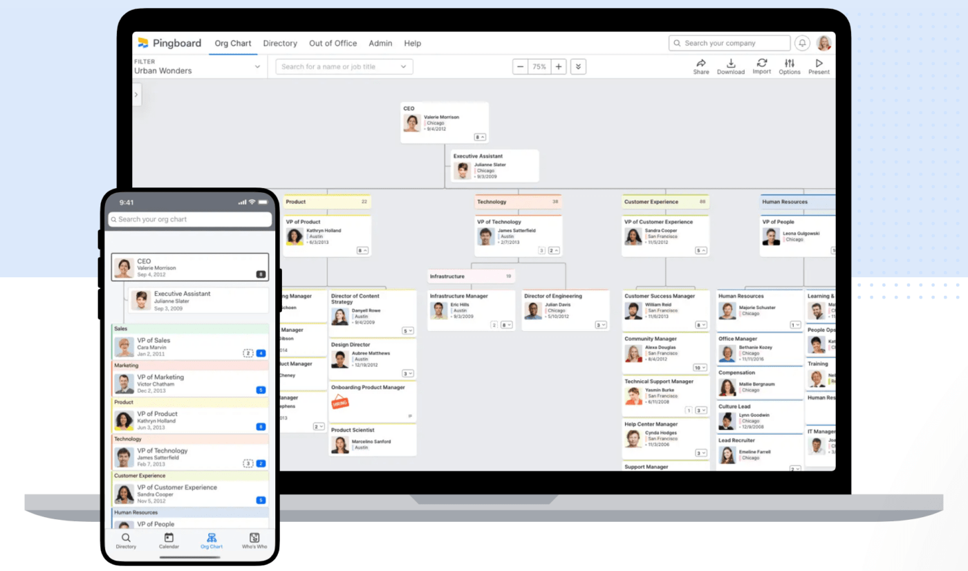 Organigramas en Pingboard