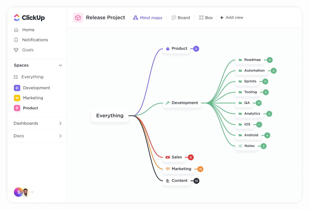 Membuat bagan organisasi dengan ClickUp Mind Maps