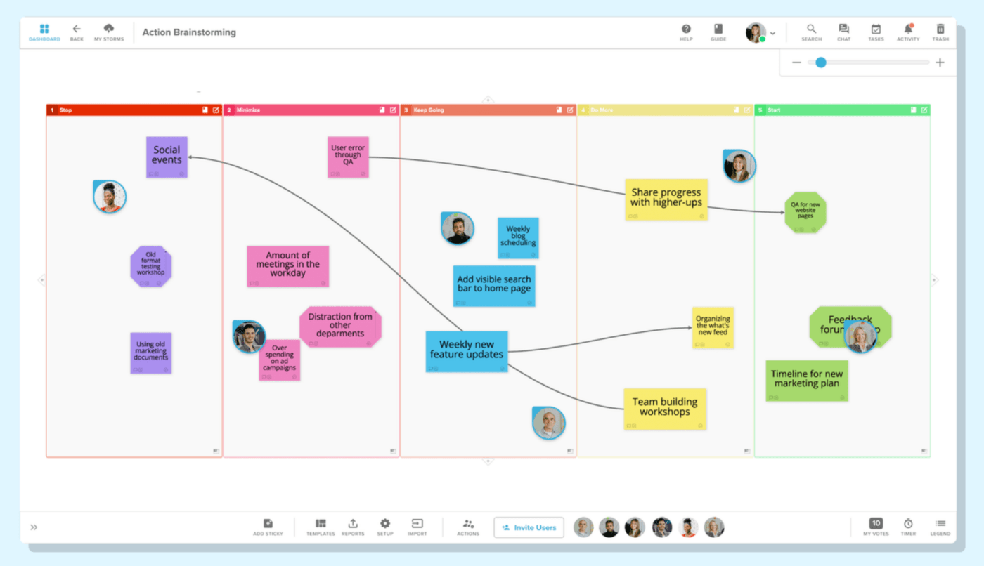 Stormboard digitale whiteboards